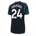 Manchester City Josko Gvardiol #24 Replika Tredje matchkläder Dam 2023-24 Korta ärmar